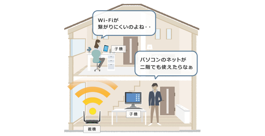 自分の部屋までWi-Fiが届かないときの原因と対処法