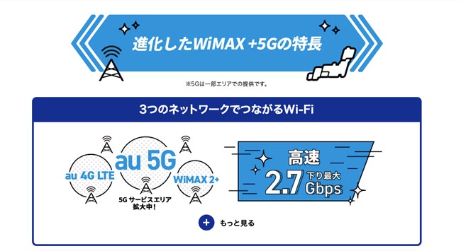 WiMAX＋5G