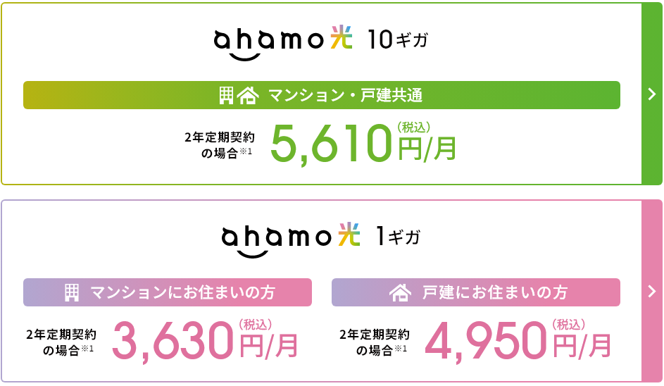 ahamo光の料金プラン